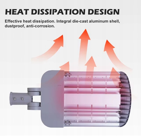 LAMPA LED 200W IP65 ULICZNA PRZEMYSŁOWA NOWA Z EKSPOZYCIJI