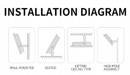 NAŚWIETLACZ REFLEKTOR LAMPA LED OGRODOWA GARAŻOWA DO OGRODU IP65 6500K 30W