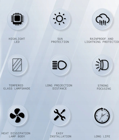 NAŚWIETLACZ REFLEKTOR LAMPA LED OGRODOWA GARAŻOWA DO OGRODU IP65 6500K 30W