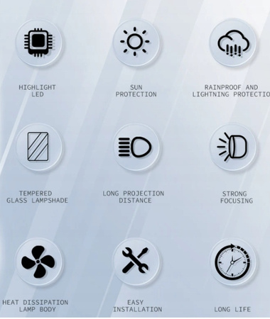 NAŚWIETLACZ REFLEKTOR LAMPA LED OGRODOWA GARAŻOWA DO OGRODU IP65 6500K 10W