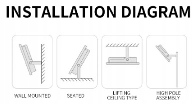 NAŚWIETLACZ REFLEKTOR LAMPA LED OGRODOWA GARAŻOWA DO OGRODU IP65 6500K 50W