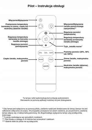 LAMPA LED RING CHROM 66W 3000-6500K PILOT REGULACJA ŚWIATŁA VARGO
